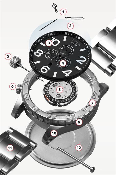 omega connected watch|omega watch parts diagram.